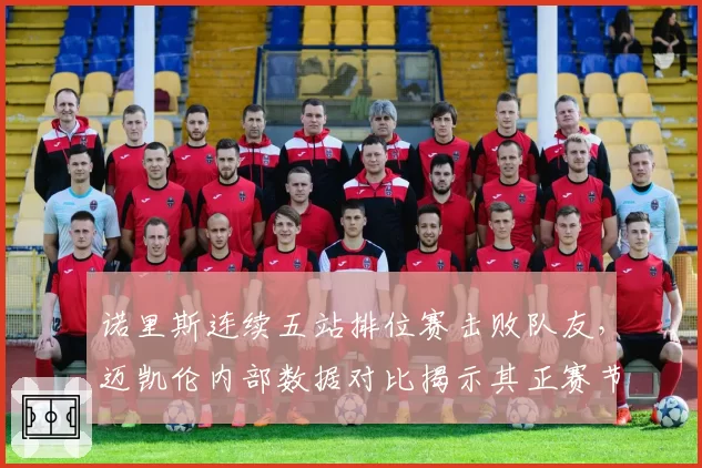 诺里斯连续五站排位赛击败队友，迈凯伦内部数据对比揭示其正赛节奏短板